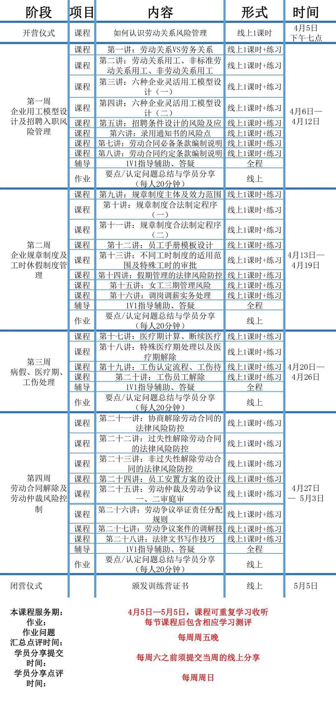 因為勞力合同多寫了1句話，公司賠了20萬！ 職場 第6張