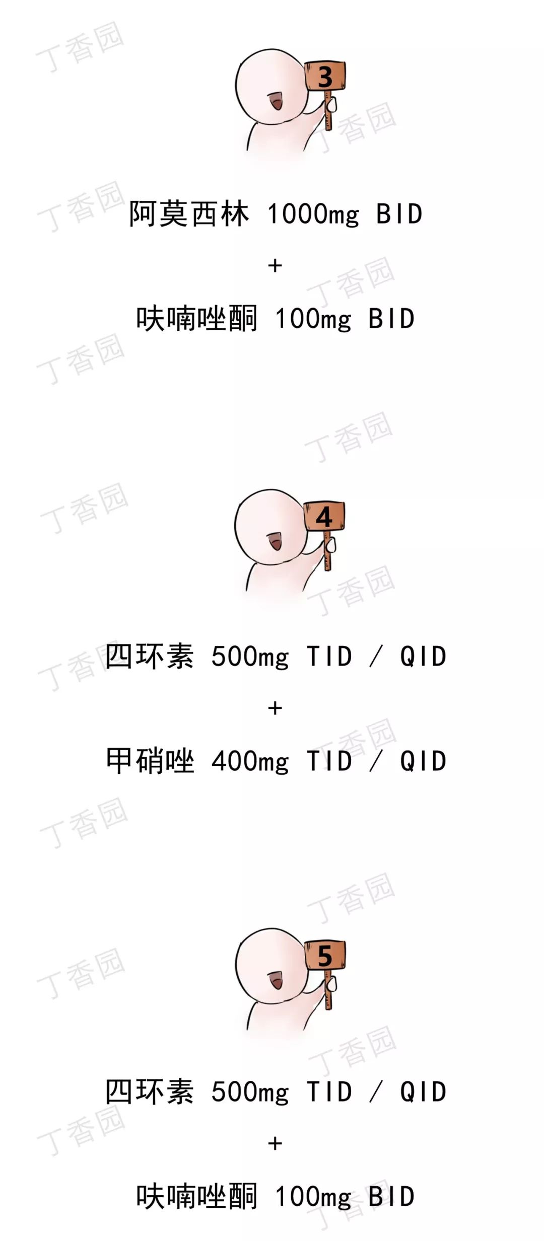 漫畫 | 幽門螺旋桿菌陽性，要不要治療 ？ 健康 第15張