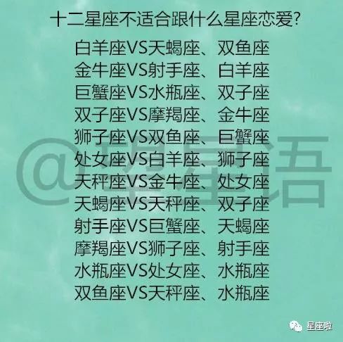 十二星座对另一半能有多包容 十二星座不适合跟什么星座恋爱 星座啦 微信公众号文章阅读 Wemp