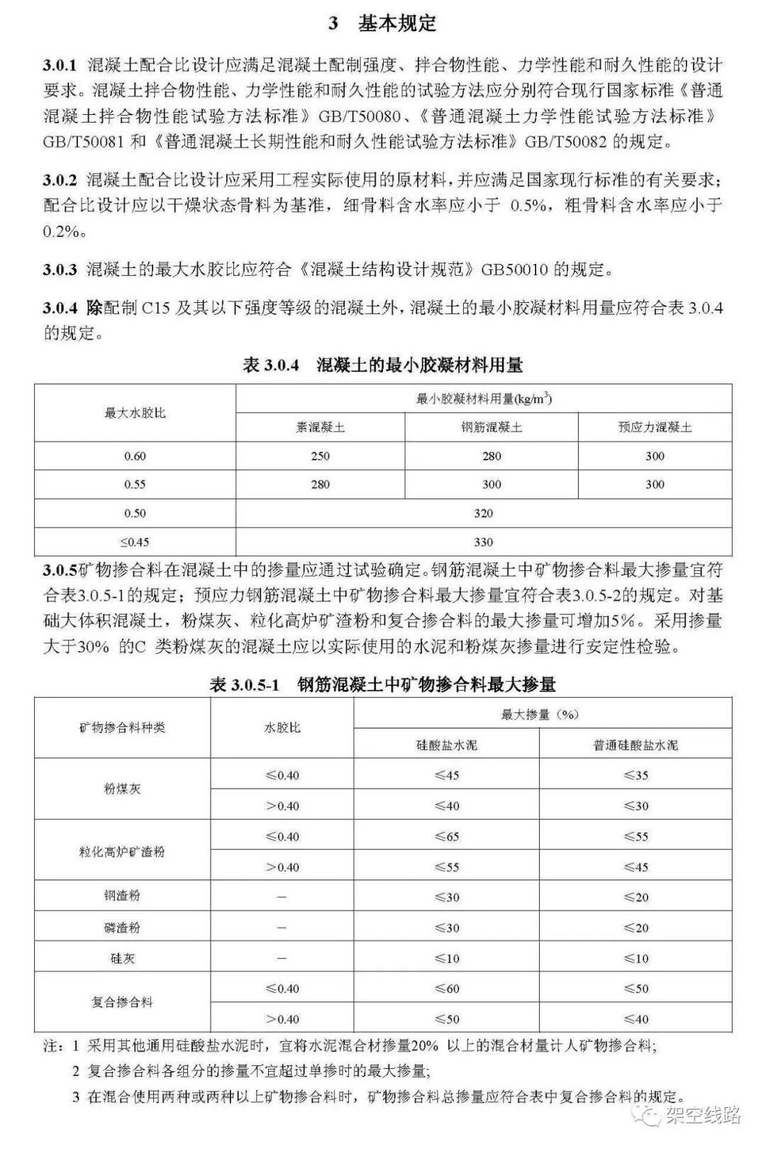 JGJ 55-2011普通混凝土配合比设计规程的图10