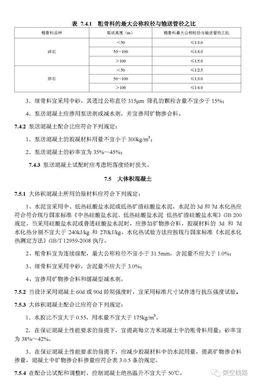 JGJ 55-2011普通混凝土配合比设计规程的图21