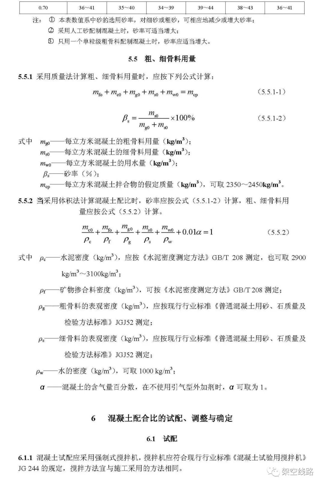 JGJ 55-2011普通混凝土配合比设计规程的图16