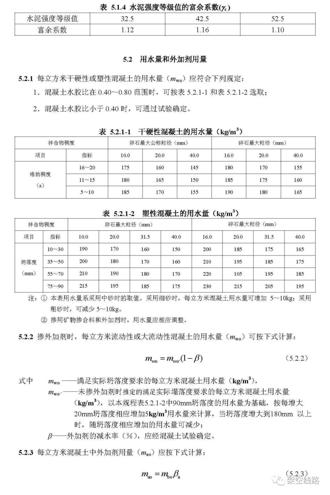 JGJ 55-2011普通混凝土配合比设计规程的图14