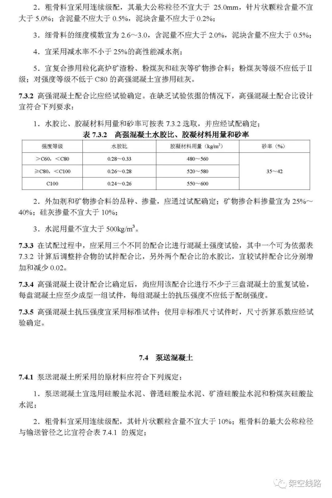 JGJ 55-2011普通混凝土配合比设计规程的图20