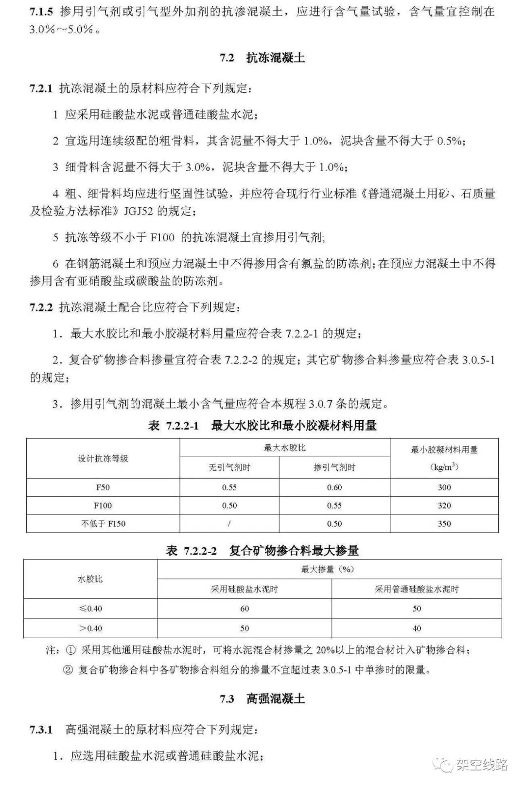 JGJ 55-2011普通混凝土配合比设计规程的图19