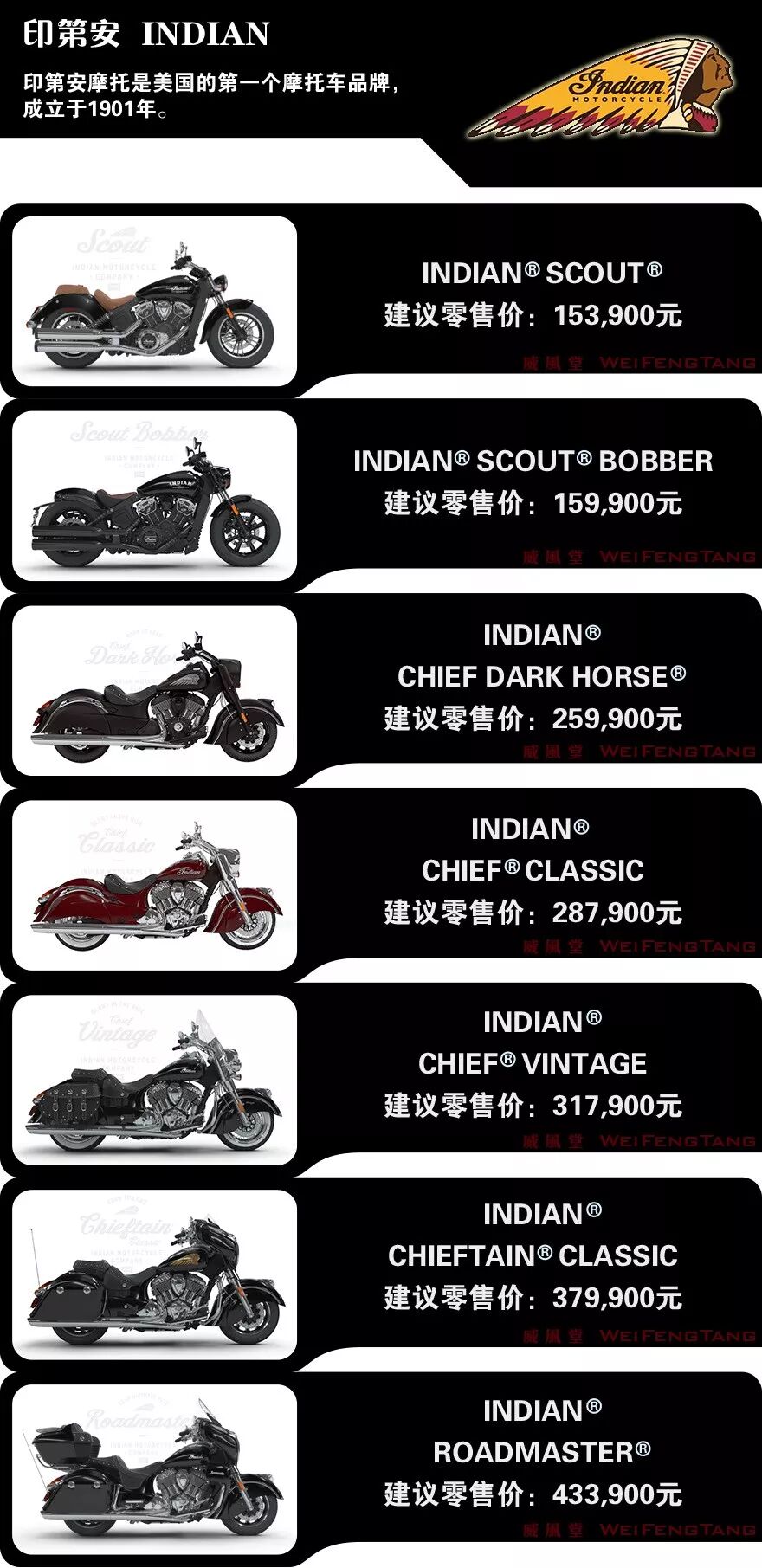 报价 截至18年8月最新最全 进口品牌摩托车全系价格清单表 威风堂机车网 微信公众号文章阅读 Wemp