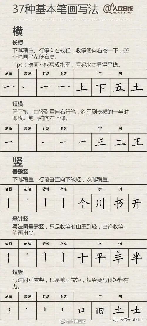 手把手教你37种基本笔画写法（附视频讲解）