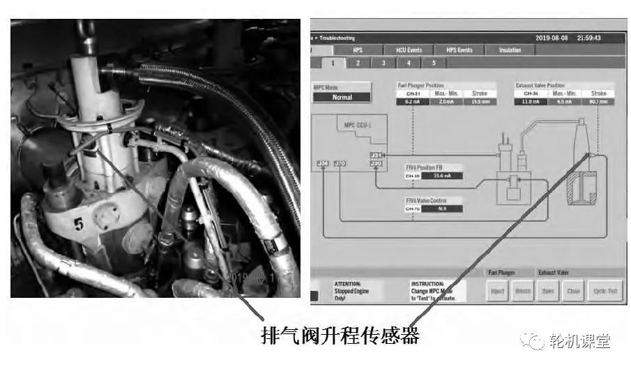 MAN B＆W电喷主机排气阀油温过高故障分析的图2