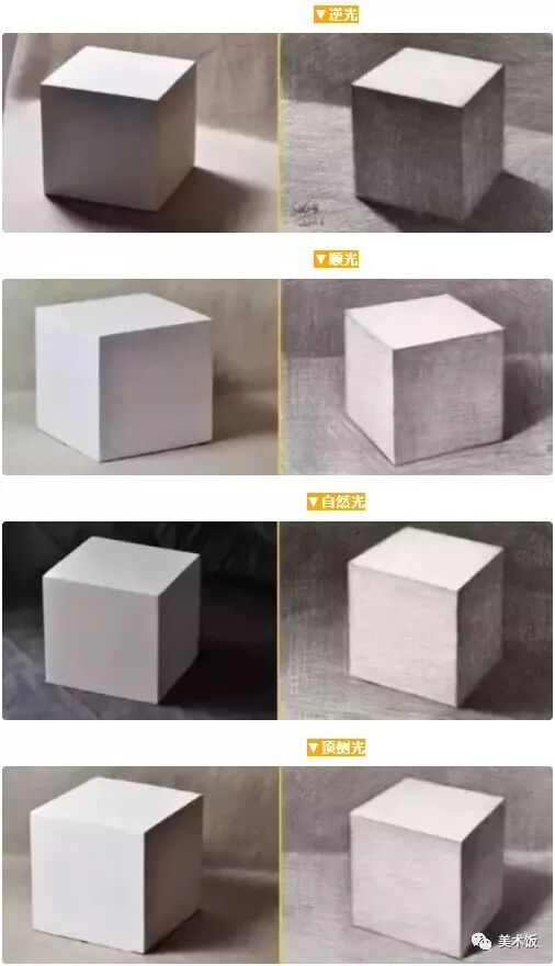 几何体素描，素描绘画入门的基本功——绘画技巧