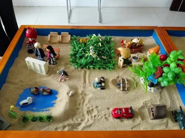 沙盘游戏疗法 箱庭疗法 的发展与展望 甘肃怡欣心理咨询中心