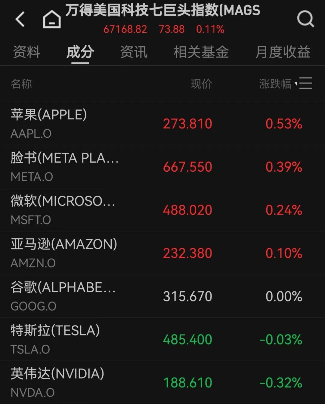 苹果CEO出手！大举增持
