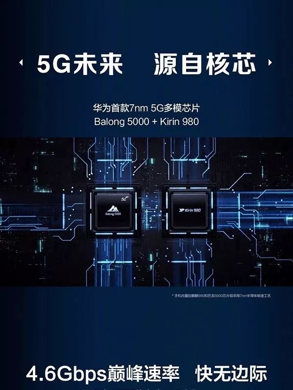 華為5G折疊手機17000多元，全世界一片沸騰 科技 第13張