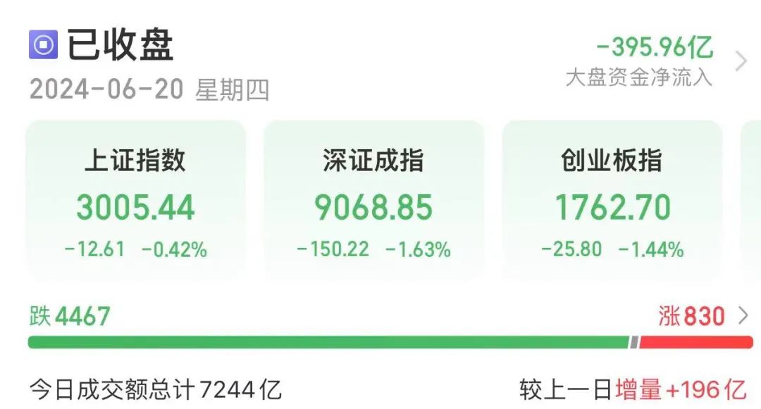 2024年06月26日 金龙汽车股票