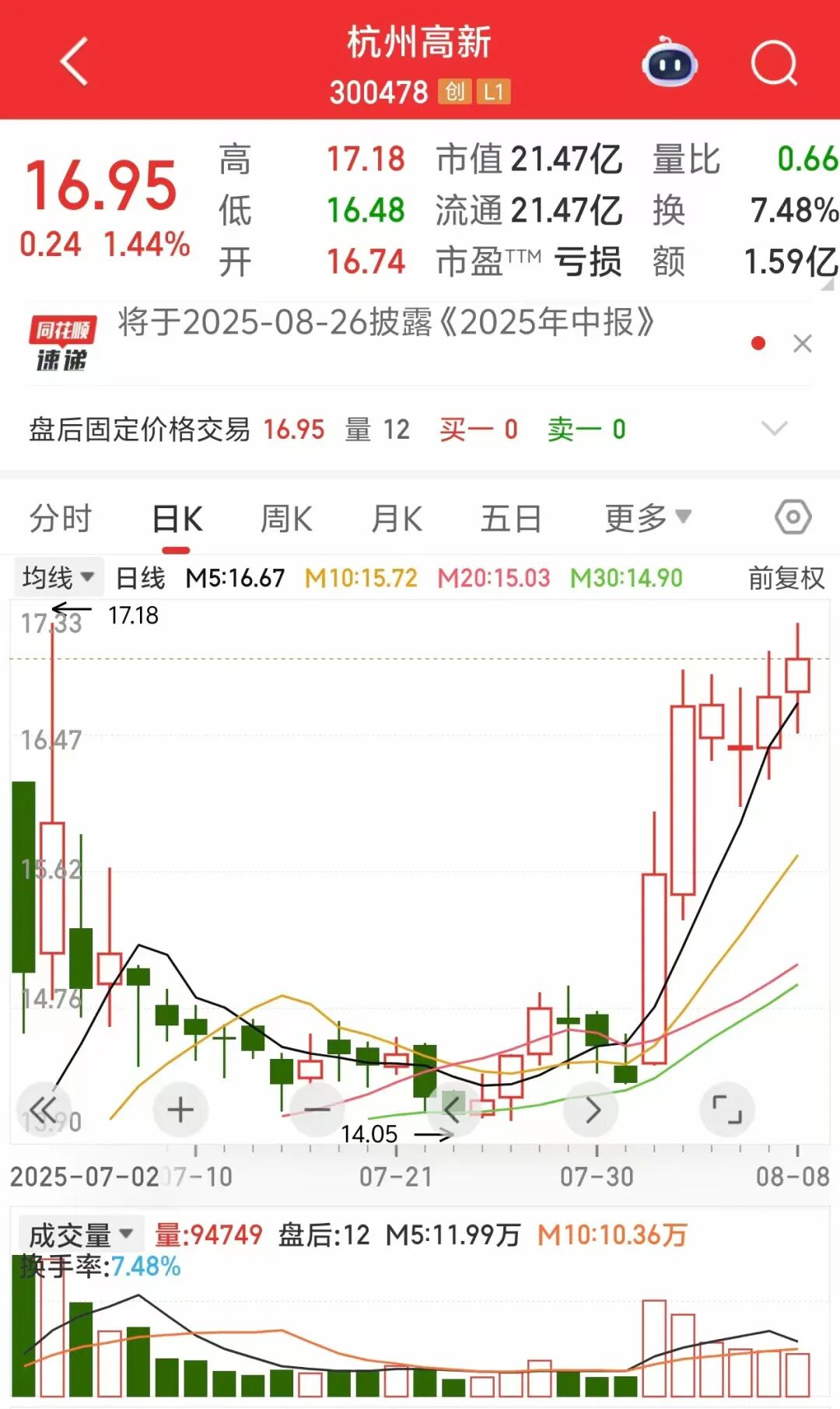 300478，控制权拟变更！