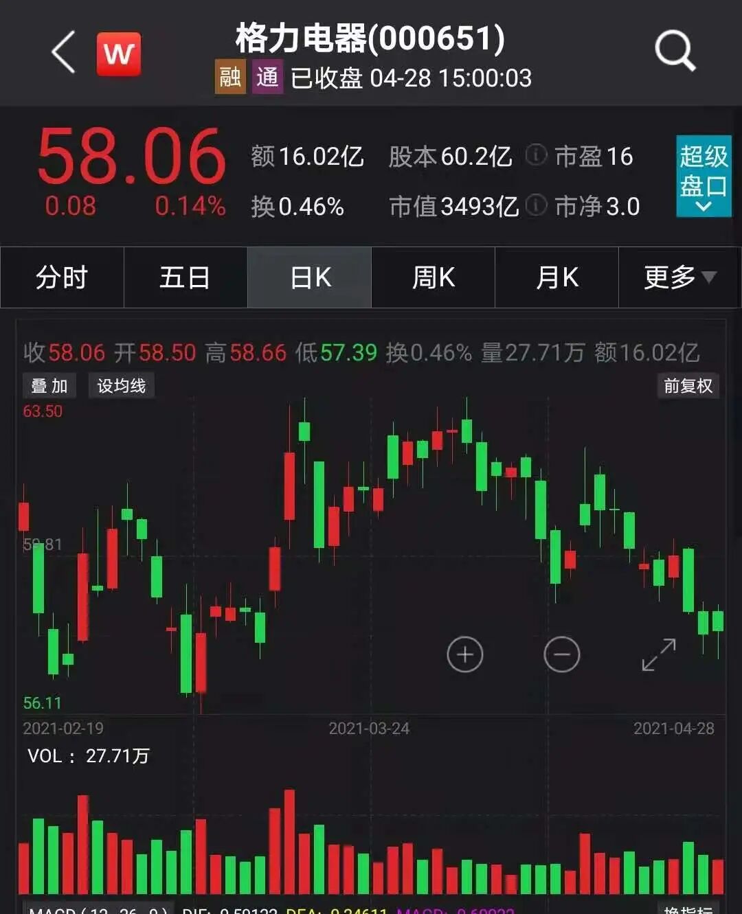 董明珠杀入房地产业？旗下乍现房地产开发、租赁公司，格力电器回应来了(图2)