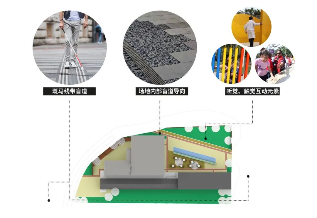 中山岐江道工程（东岸）效果图曝光