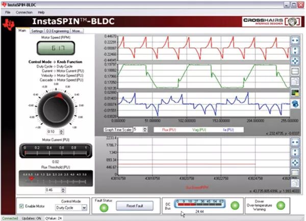 【干货分享】无刷直流（BLDC）电机控制解决方案的图2