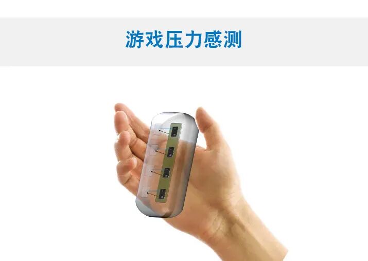 压力感测：灵活和可靠的显示屏输入选择(图17)