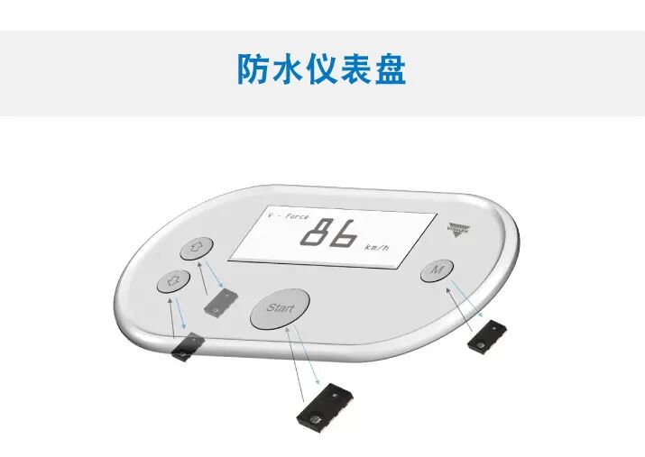 压力感测：灵活和可靠的显示屏输入选择(图16)