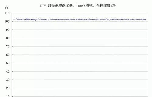 DIY一个1pA超微电流测试器，非常易懂！的图26