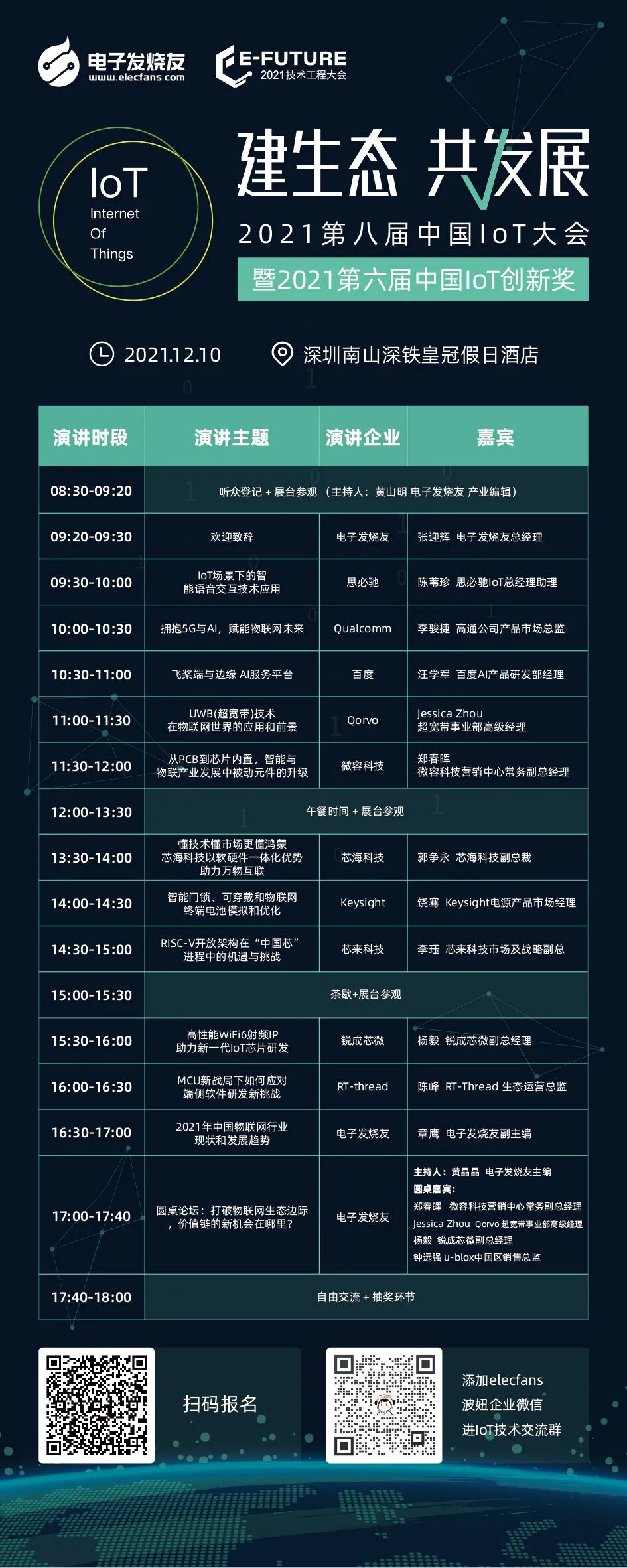中国物联网连接数量在2020年将迅速突破70亿(图4)