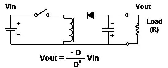 開關(guān)電源中11種拓?fù)浣Y(jié)構(gòu)的圖4