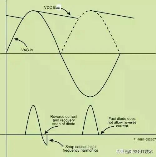 干货 | 电源工程师必需要了解的常用电源设计电路的图7
