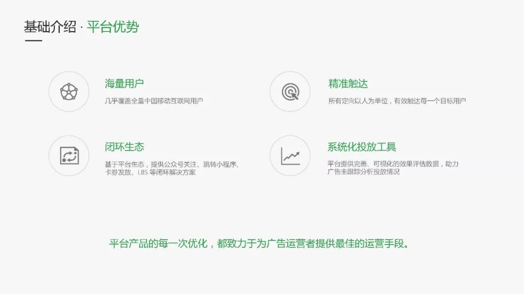 不能错过的微信小程序广告资源，详细介绍