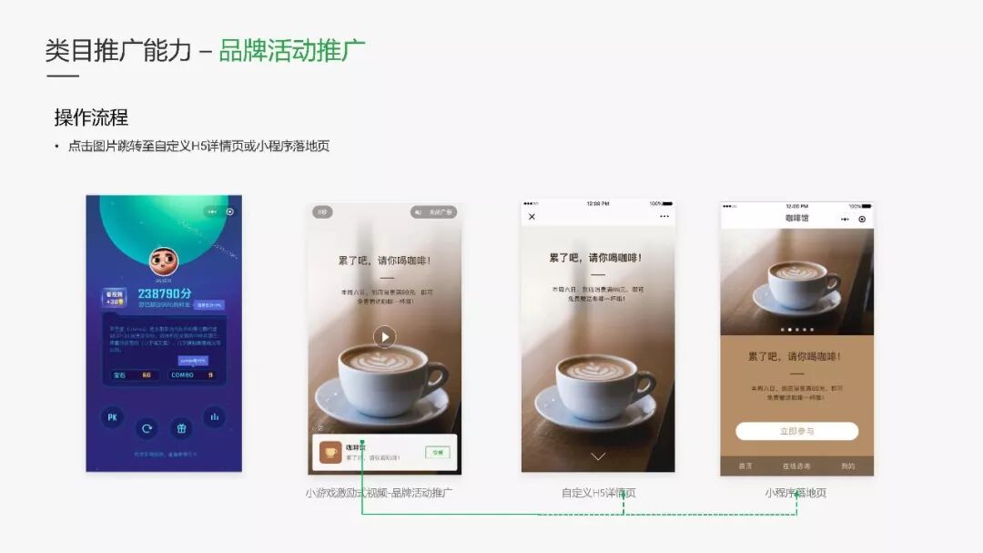 不能错过的微信小程序广告资源，详细介绍