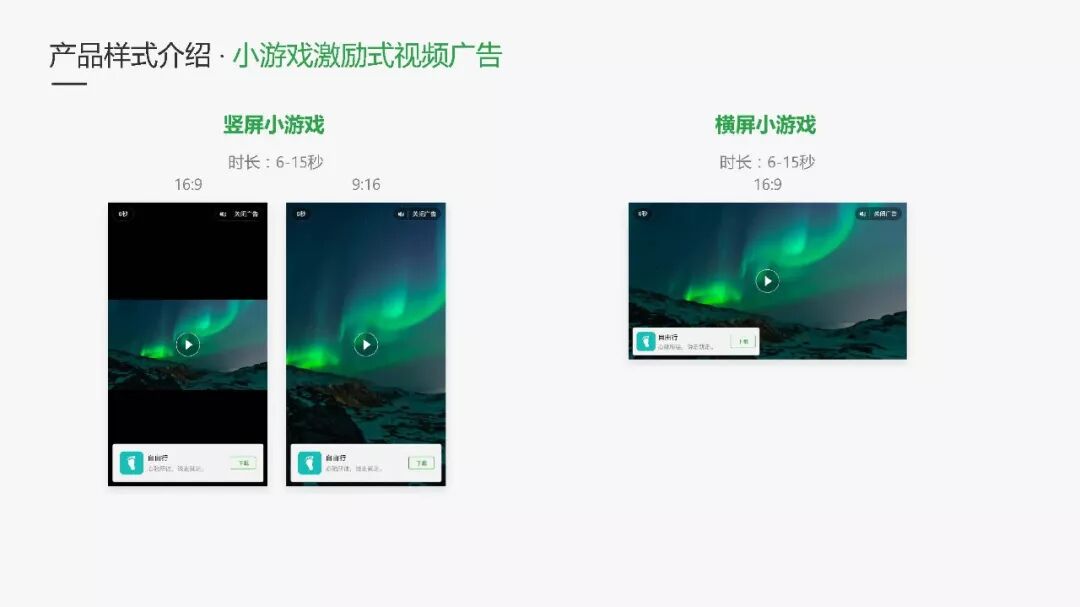 不能错过的微信小程序广告资源，详细介绍
