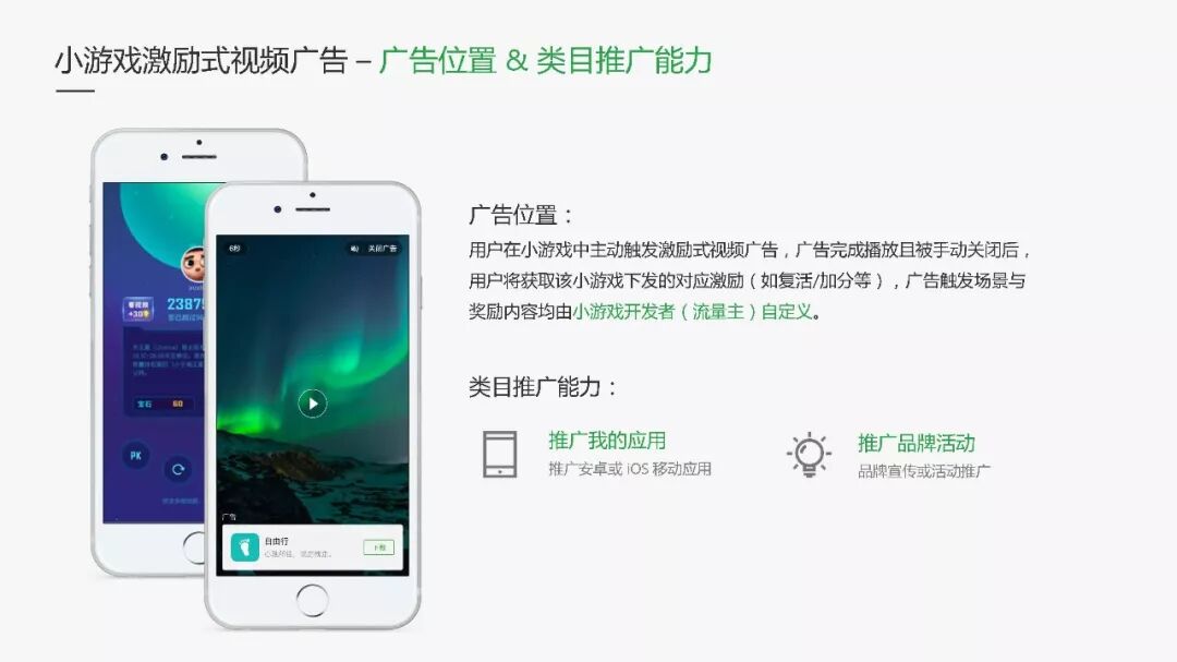 不能错过的微信小程序广告资源，详细介绍