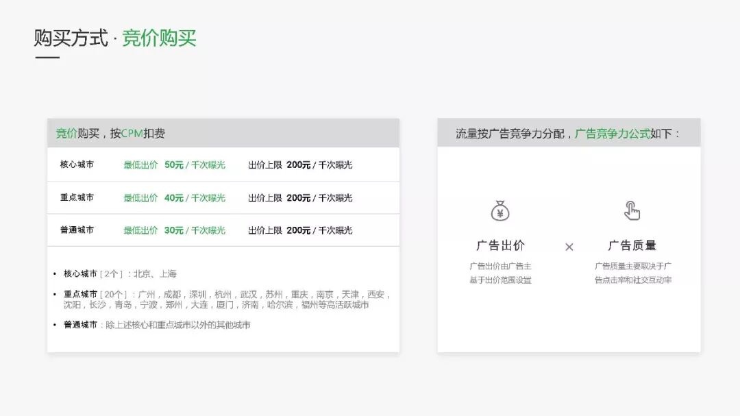 不能错过的微信小程序广告资源，详细介绍