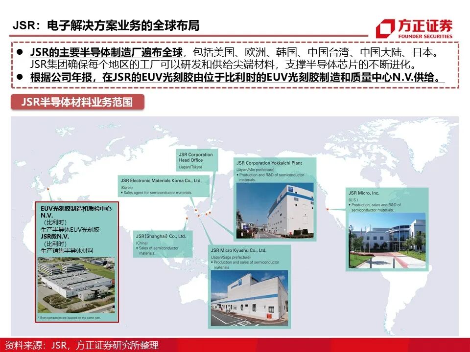 报告 | 光刻胶行业深度报告的图34