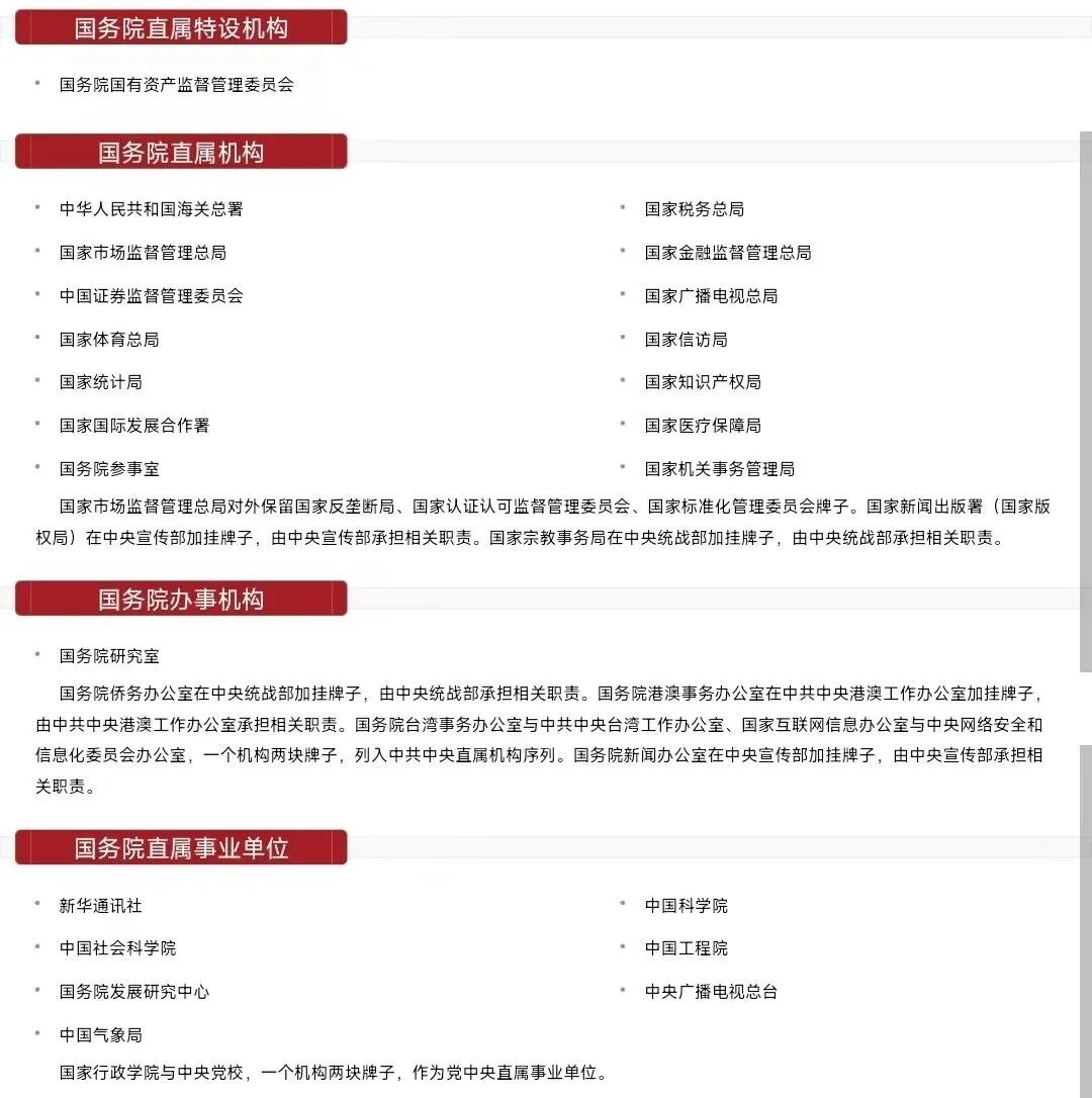 媒体人注意今年两会报道千万别犯这些错