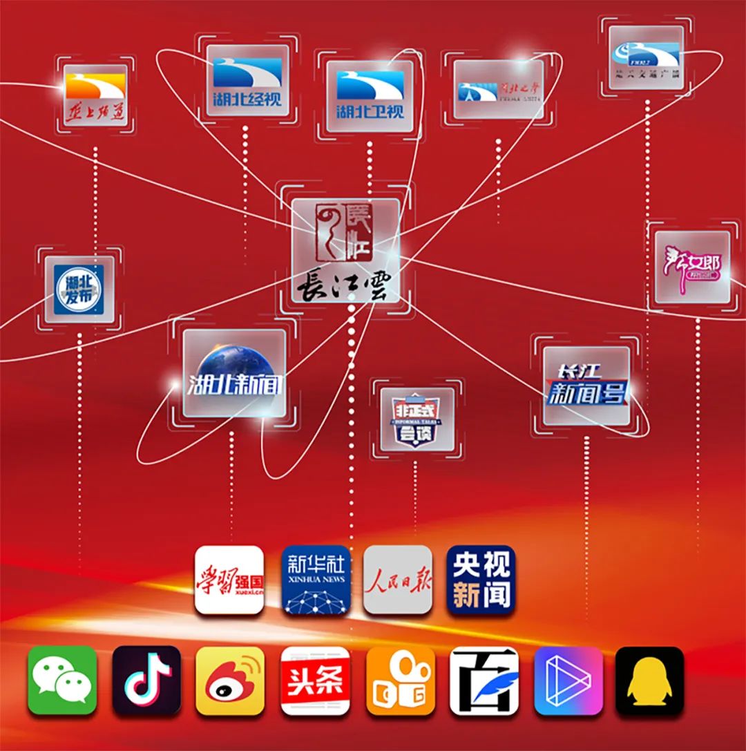 优质政务新媒体典型经验_政务新媒体经验交流材料_十佳政务新媒体评选