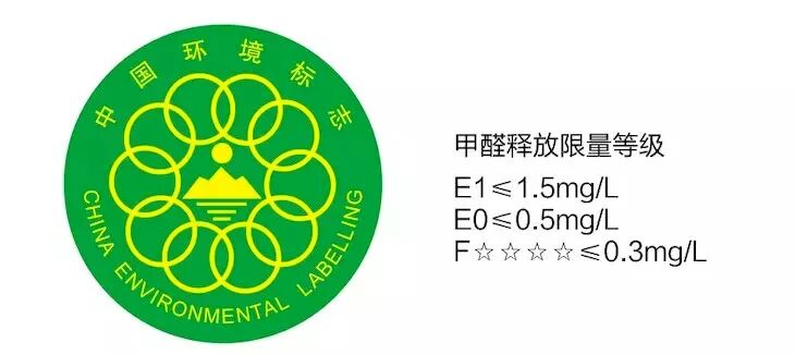 新房装修完多久能开始住？