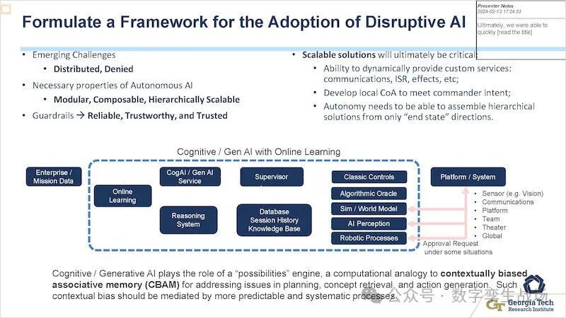 CDAO发布针对生成式AI的成熟度模型