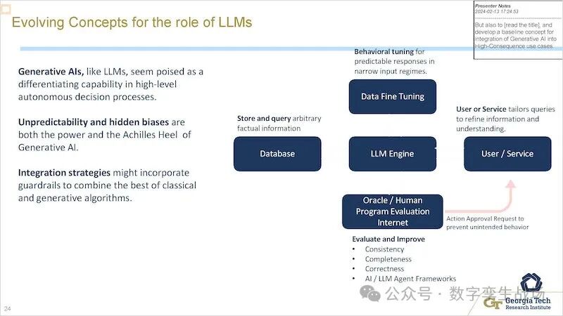 CDAO发布针对生成式AI的成熟度模型