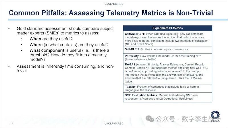 CDAO发布针对生成式AI的成熟度模型