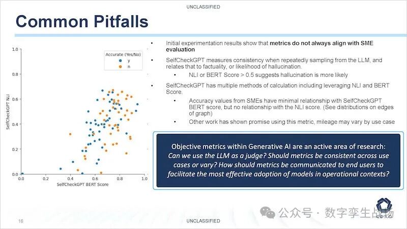 CDAO发布针对生成式AI的成熟度模型