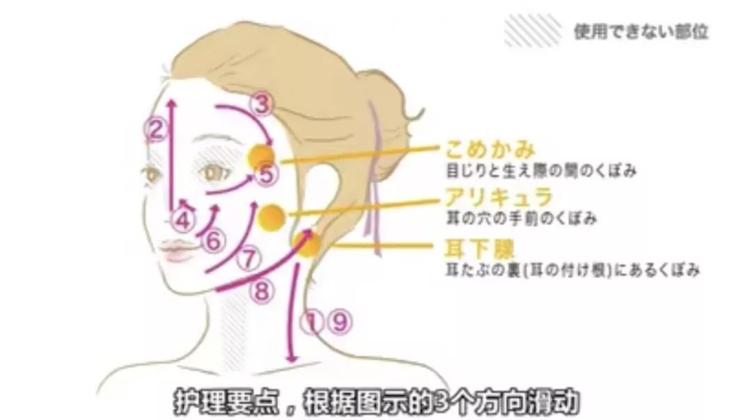 护肤心得十年经验怎么写_十年护肤经验护肤心得_护肤经验分享心得