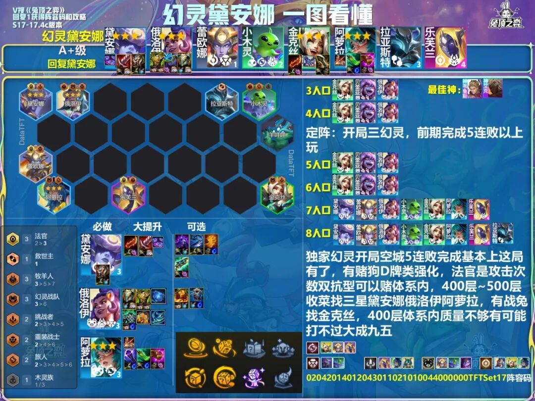 《金铲铲》莎弥拉崛起！最新阵容榜单，上分你就照着玩。
