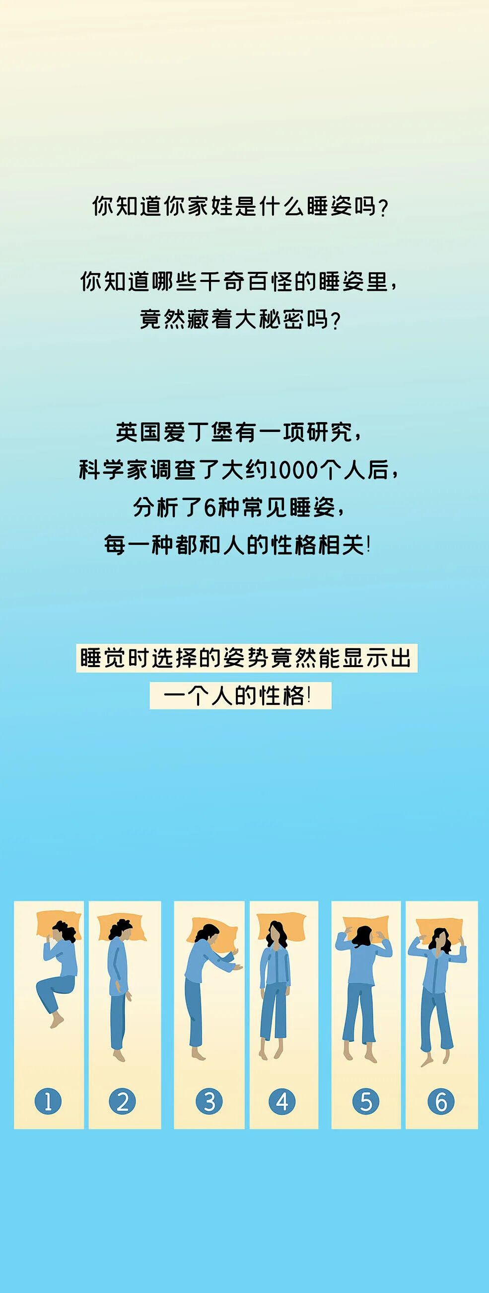 孩子的睡姿 竟然决定一生的性格 太准了 看看你家娃是哪一种 第一儿科 微信公众号文章 微小领