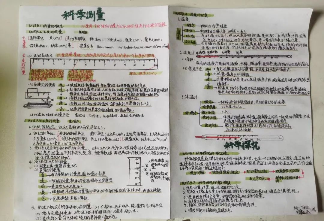 科学小实践，探索大世界——记兴华中学七年级科学实践作业