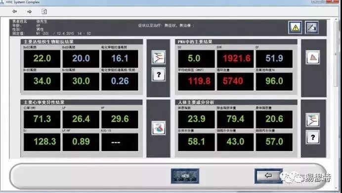 人体功能扫描仪检测画面