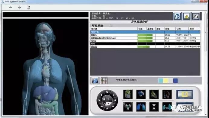 健康风险评估系统