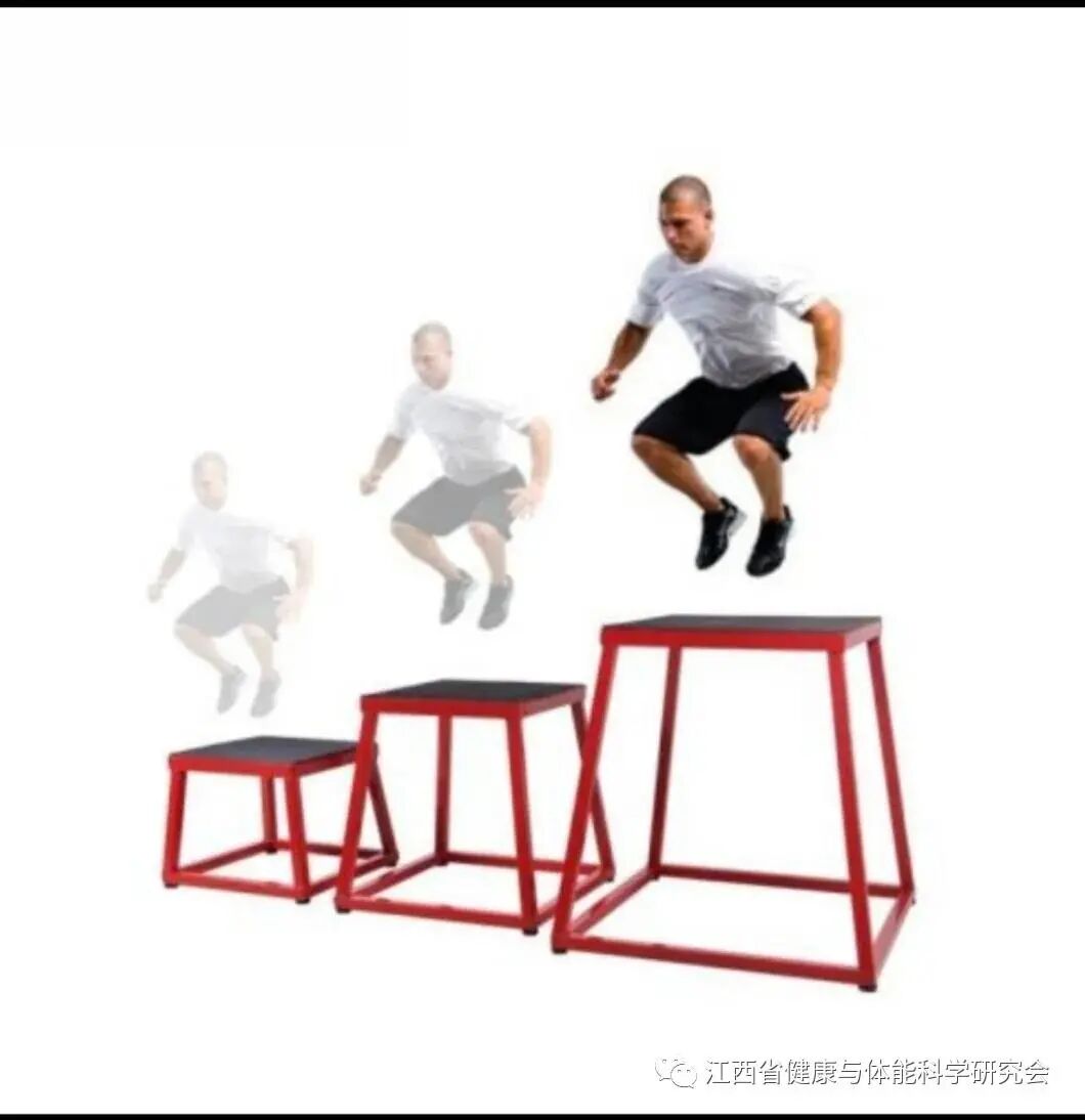 自检康是什么“我运动  我健康”∣健康自检_https://www.jmylbn.com_新闻资讯_第13张