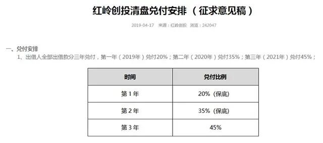 卷走163亿！伪装了12年的励志网红，还是露馅了（组图） - 13