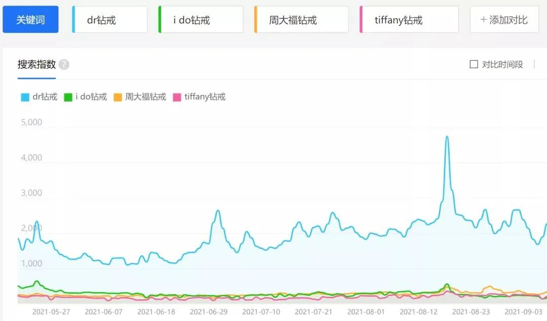 只卖男人，年赚5.6亿！全网最火“爱情骗子”，被戳穿了（组图） - 22
