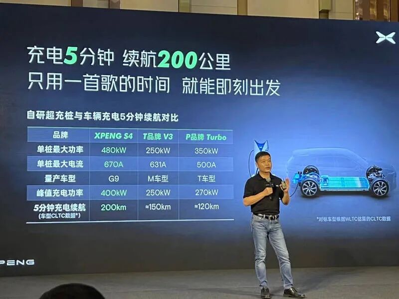 蔚来的“信仰”生意，开始破灭了！